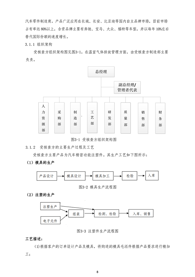 文件编号:GC-OR-009-A/0